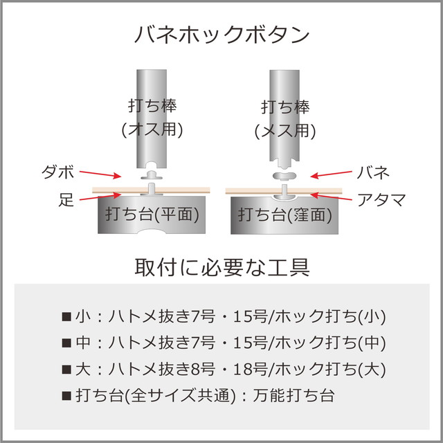 レザーワークス|金具・附属|ホックボタン・マグ|真鍮バネホックボタン|レザークラフト材料通販ページ